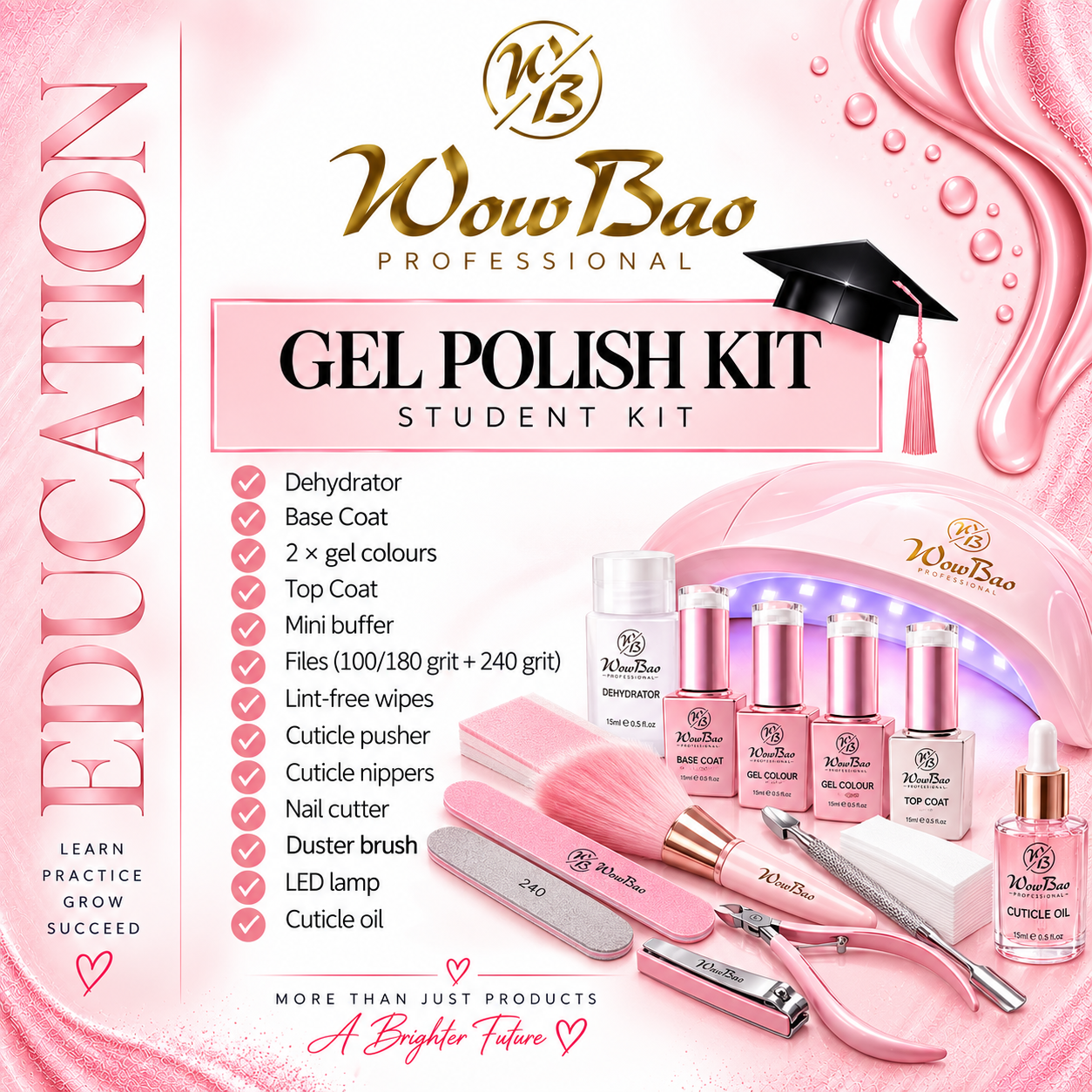 Gel polish course